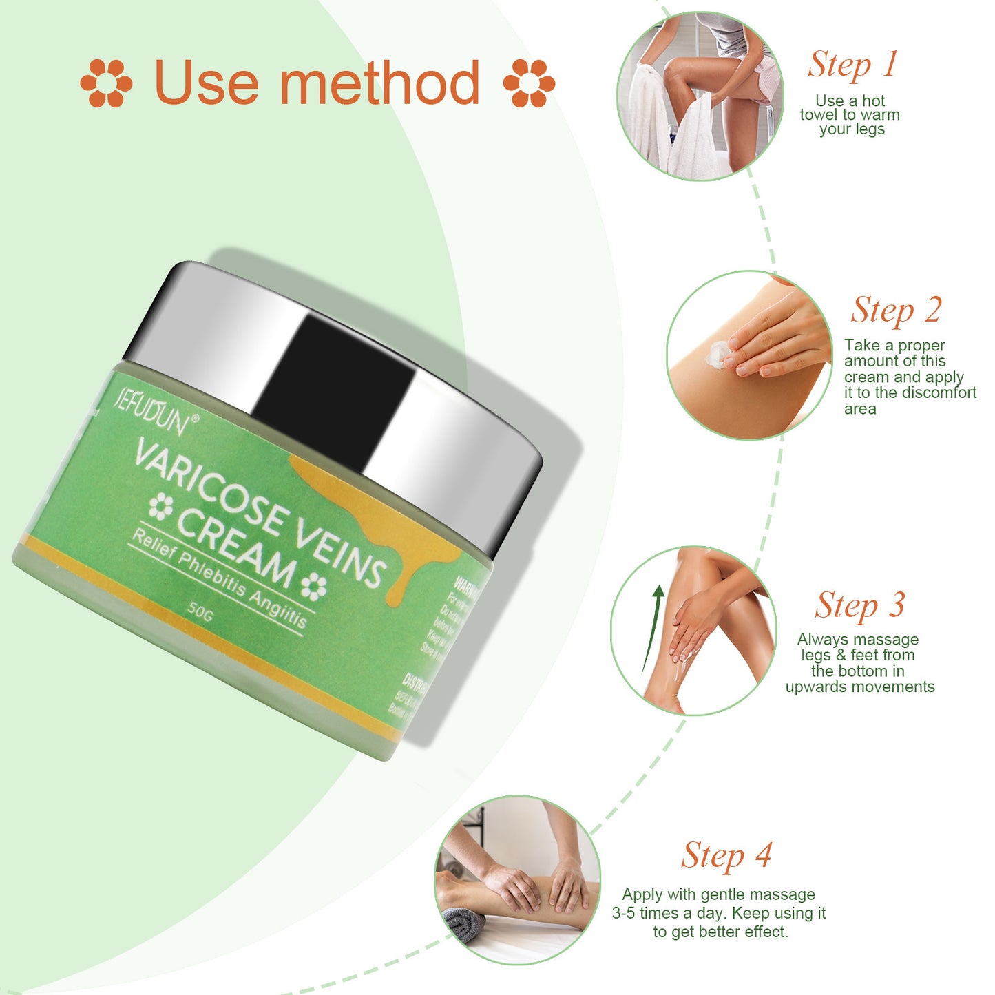 Creme Varizes e Derrames (Varicose Veins)
